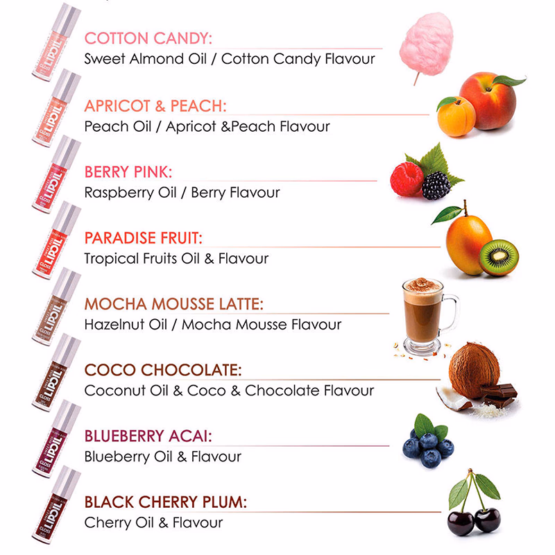 لیپ گلاس روغنی گلدن رز مدل Sweet Kiss 03 – درخشش شفاف و آبرسانی عمیق لب‌ها